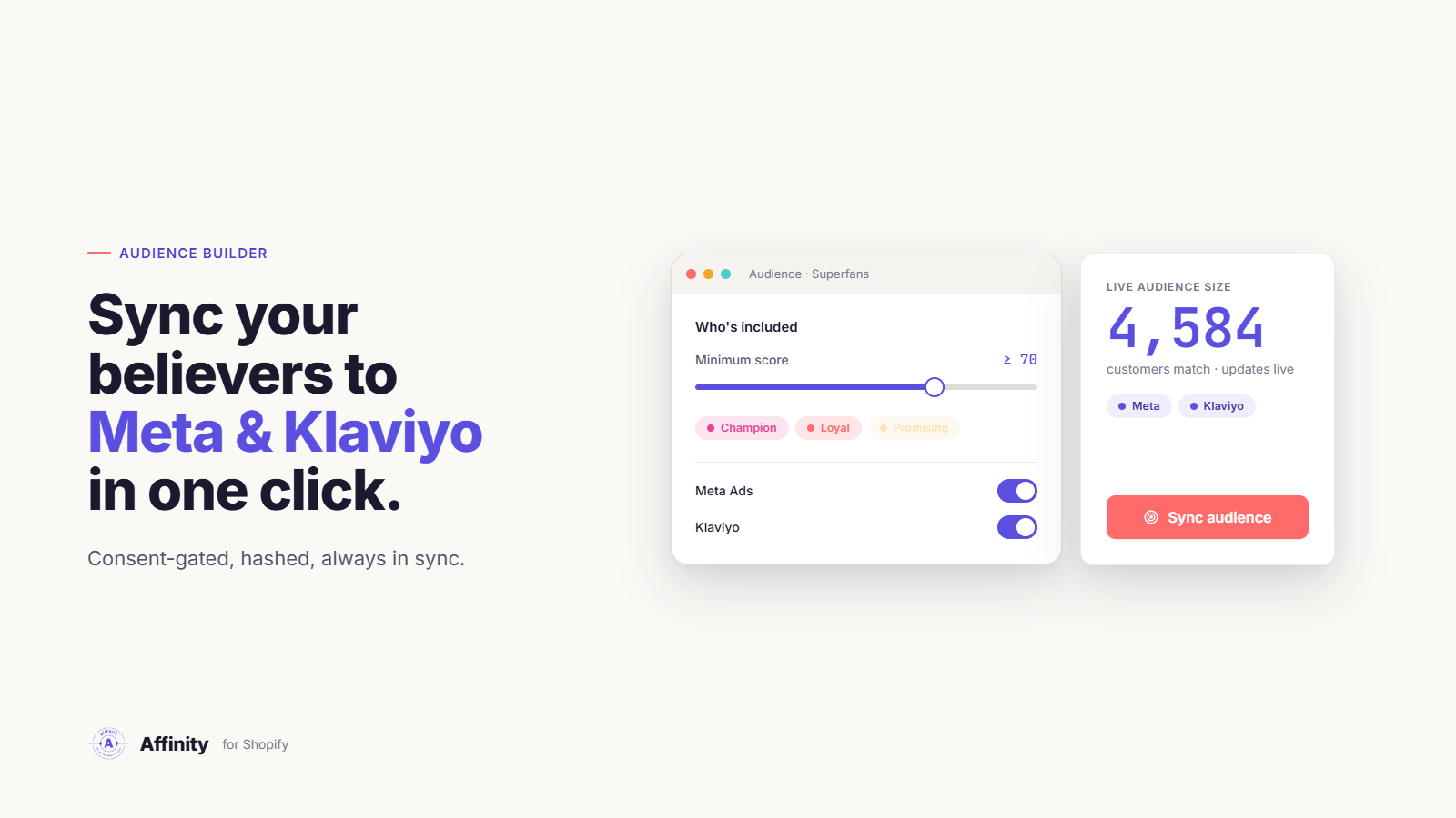 Audience builder — minimum score slider, live audience size, one-click sync to Meta and Klaviyo